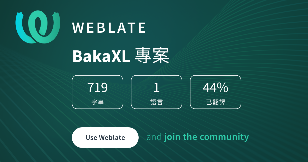 BakaXL - Chinese (Traditional Han script) (zh_TW) @ Weblate